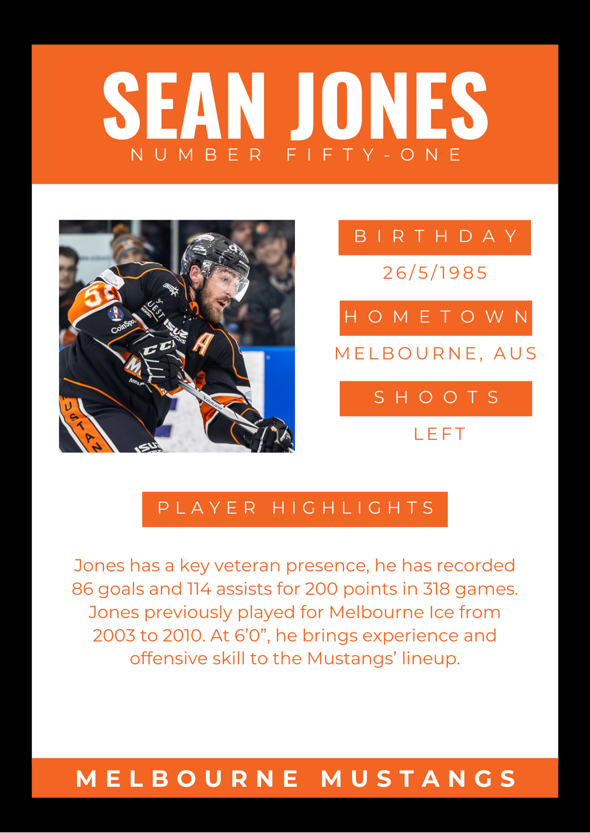 2025 Player Trading Cards